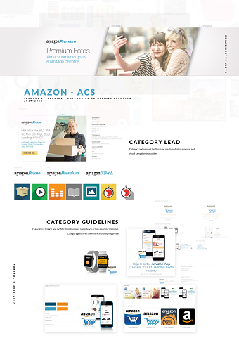 Amazon work samples - Category Lead