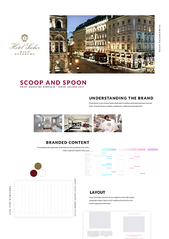 Sacher magazine redesign