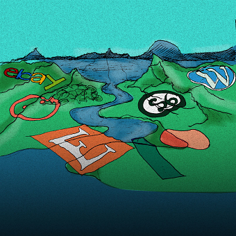 Social media marketing on the digital landscape