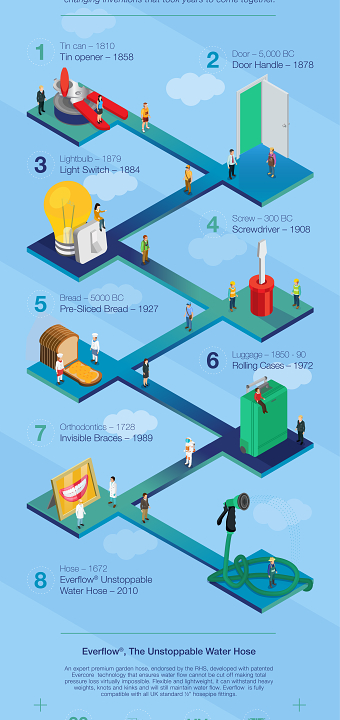 Better Together Infographic