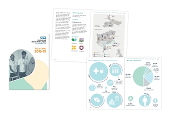 CNWL NHS Foundation Trust Annual Summary