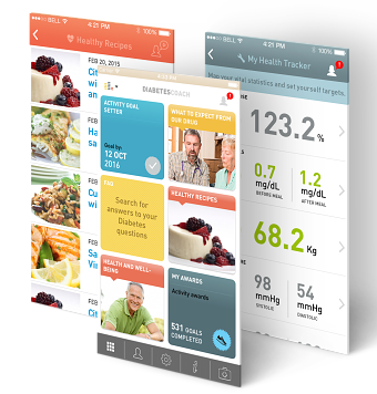 Diabetes App