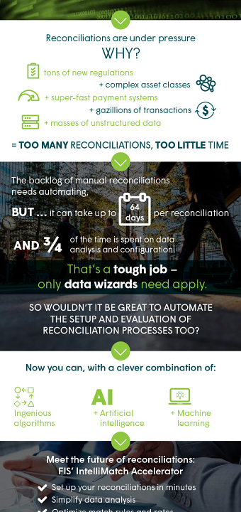 Data Wizard Infographic