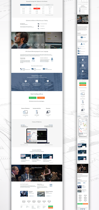ActivTrades Homepage