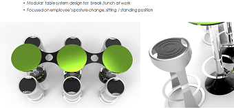 Modular table system