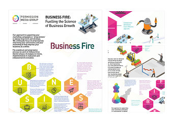 Permission Media - Business Fire