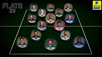 Aviva Premiership Rugby - David Flatman's Team Of The Week Graphics