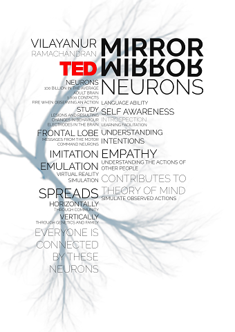 Poster Design