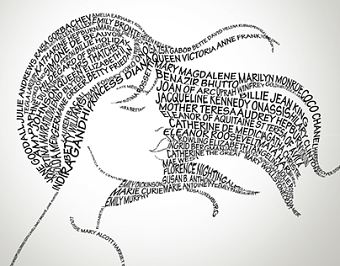 International Women's Day