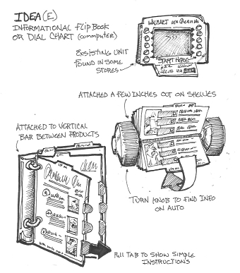 Quick hand drawn display ideas