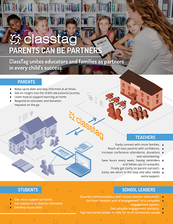 Classtag Leaflet and infograph