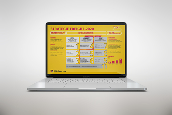 Artwork & language adaptation for DHL