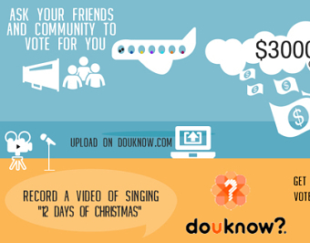 Douknow Infograpic