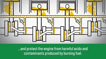 Castrol - Social media animation 1 of 5