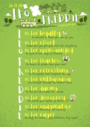 Children's Name Posters
