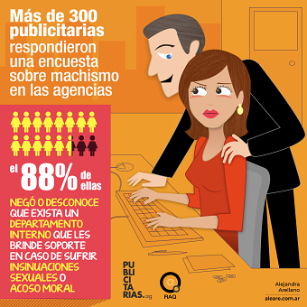 Illustration for a poll at ad agencies