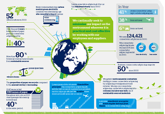 CRES infographic