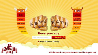 The Marmite Index