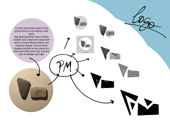 My Logo and Brand