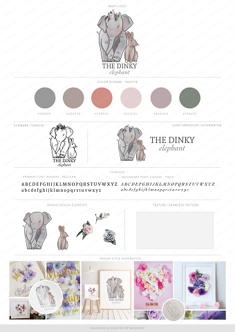 The Dinky Elephant