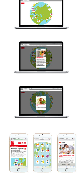 BHF Around the World Interactive