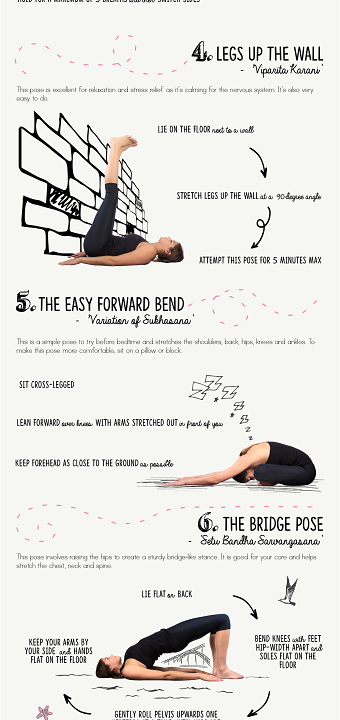 Yoga Infographic