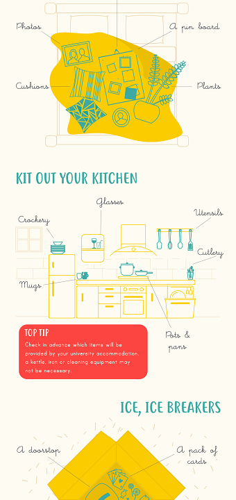 Freshers' Week Infographic