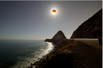 Supermoon
