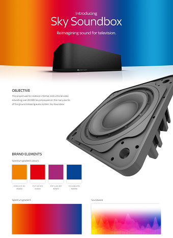 Sky Soundbox
