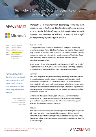 Case study for a Sales and Marketing training and consultancy firm