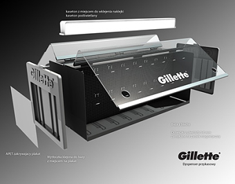 Gilette