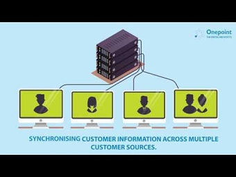 One Point explainer video