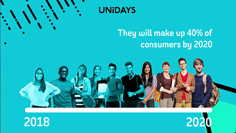 Unidays