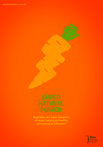 Eat Your Veggies