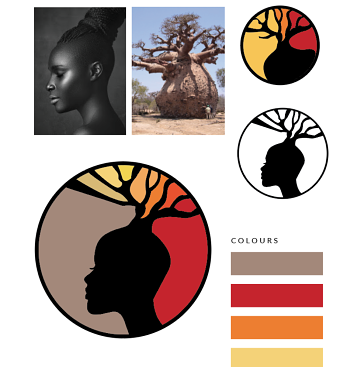SafariStaff International Rebrand