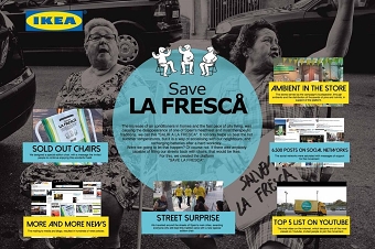 IKEA - Save la Fresca
