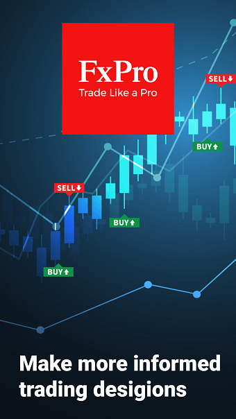 FxPro IOS screens