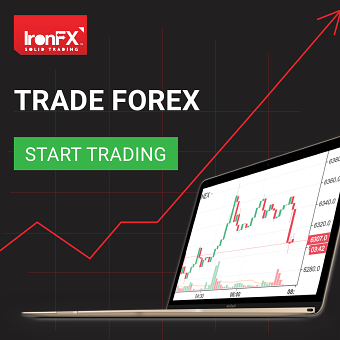 IronFX Banners