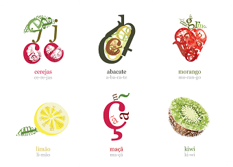 Alfabeto de Frutos