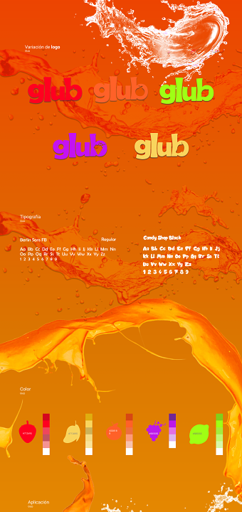 Glub