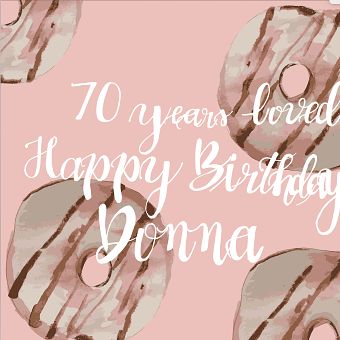 Birthday Postcards
