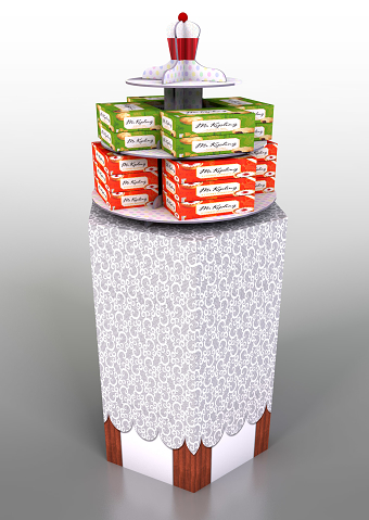 Mr Kipling Concepts