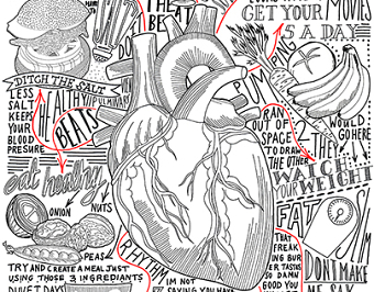 Annotated Typographic Healthy Heart Drawing