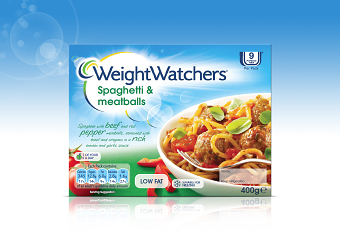 WeightWatchers