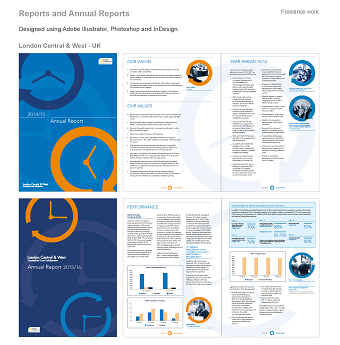 Reports and Annual Reports