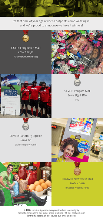Footprint Awards Newsletter