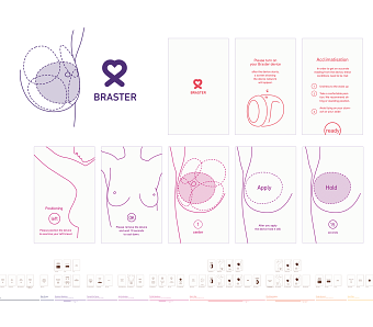 Braster