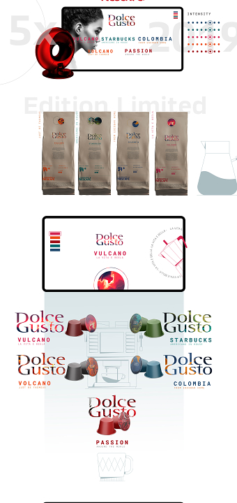 Dolce Gusto X5