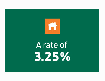 LLoyds Bank - Mortgage social