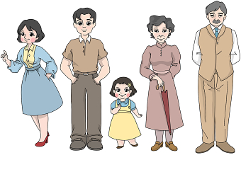Character Design Sample